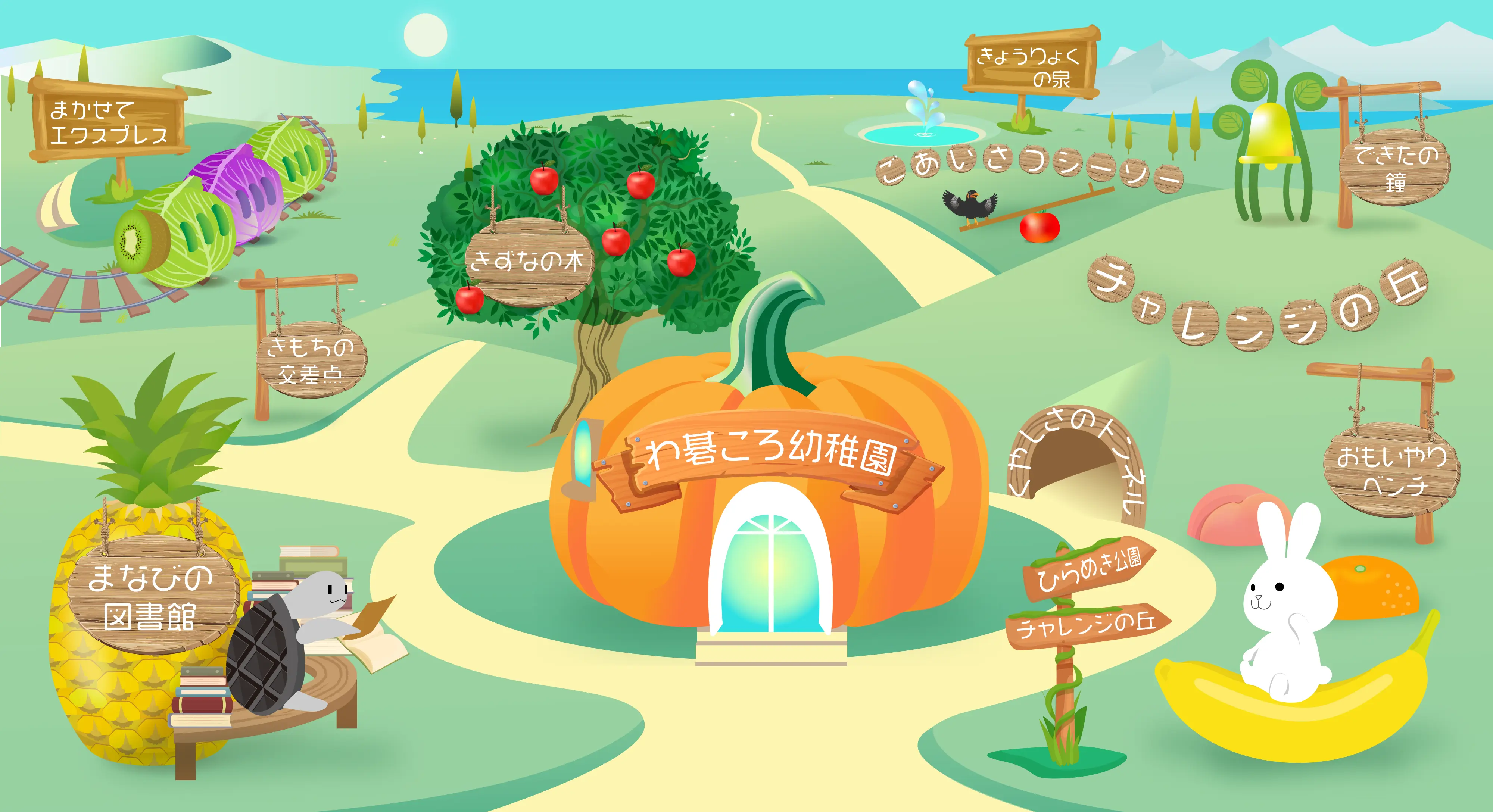 Fantasy World Map Background